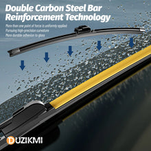 For Seat Leon 1M MK1 1P MK2 5F MK3 KL MK4 2000-2023 2019 2020 2021 2022 2pcs Front Windshield Windscreen Wiper Blades Red Blue