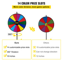 SucceBuy 18 Inch Tabletop Color Prize Wheel w/ Folding Tripod Floor Stand 14 Slots Dry Erase for Win Fortune Spinning Stand Game