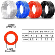 10M/20M/50M/100M Pneumatic Component Air Hose Tube Pipe 4mm 6mm 8mm 10mm 12mm PU Polyurethane Air Compressor Tubing