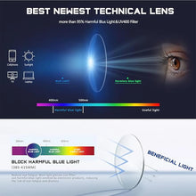 Reading Glasses for Women Men  L17 Blue Light Blocking UV Filter Computer Readers,Anti Eyestrain Eyeglasses