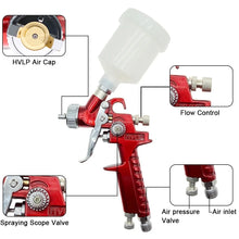0.8mm/1.0mm Nozzle H-2000 Professional HVLP Mini Paint Spray Gun Airbrush +250ML Plastic Pot Used for Paint Spraying